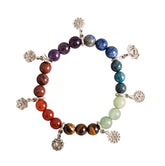 Armband mit Chakra Steinen und Chakra Charms – Seelenecho