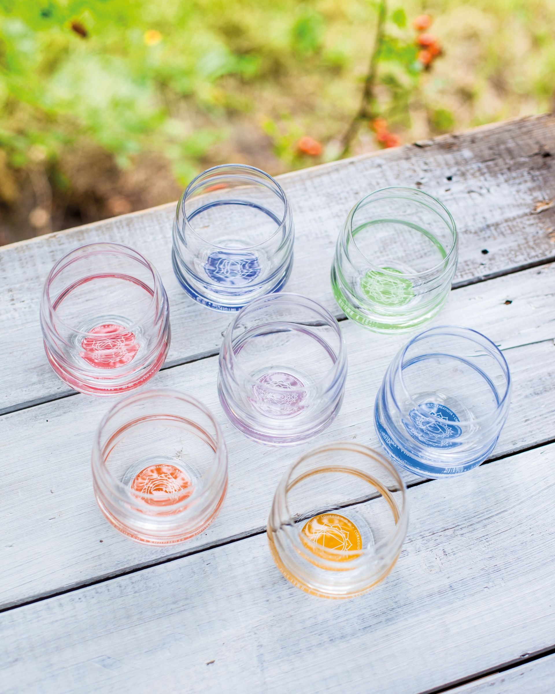 Mythos Chakra 7er Set (UVP EUR 73,50) – Ansicht 2